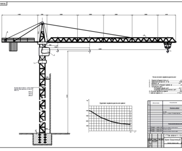 Чертеж "Проектирование башенного крана"
