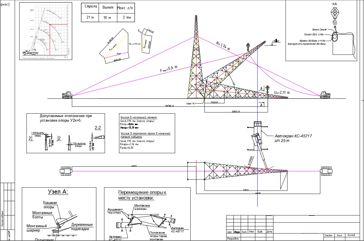 Чертеж Установка опоры У2к+5 при помощи А-образной стрелы