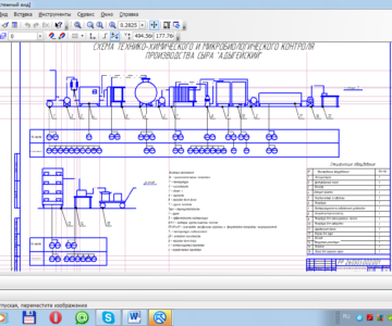 Чертеж Схема технико-химического и микробиологического контроля адыгейского сыра