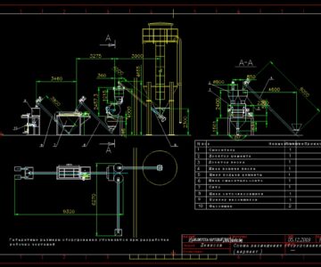 Чертеж Технологическая схема  для производства сухих строительных смесей