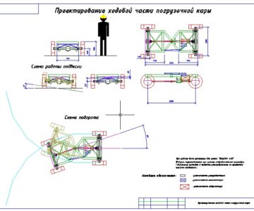 Чертеж Проектирование ходовой части погрузчика (самодельного)