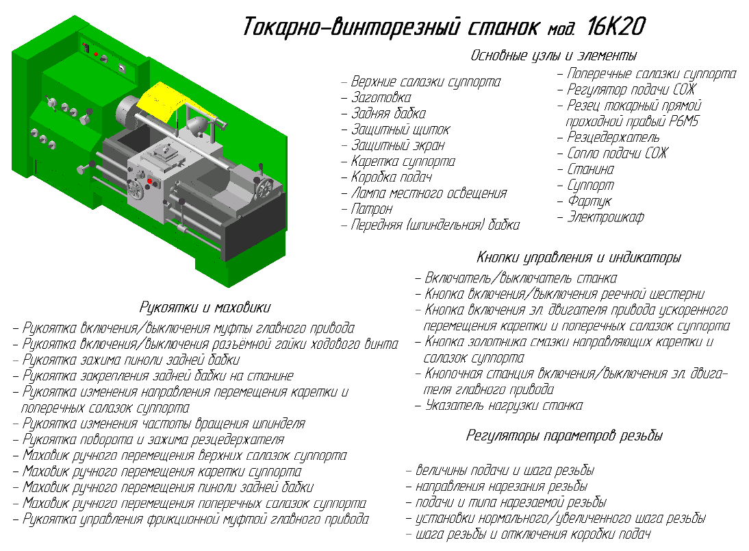 3D модель 3D модель токарно-винторезного станка мод. 16К20