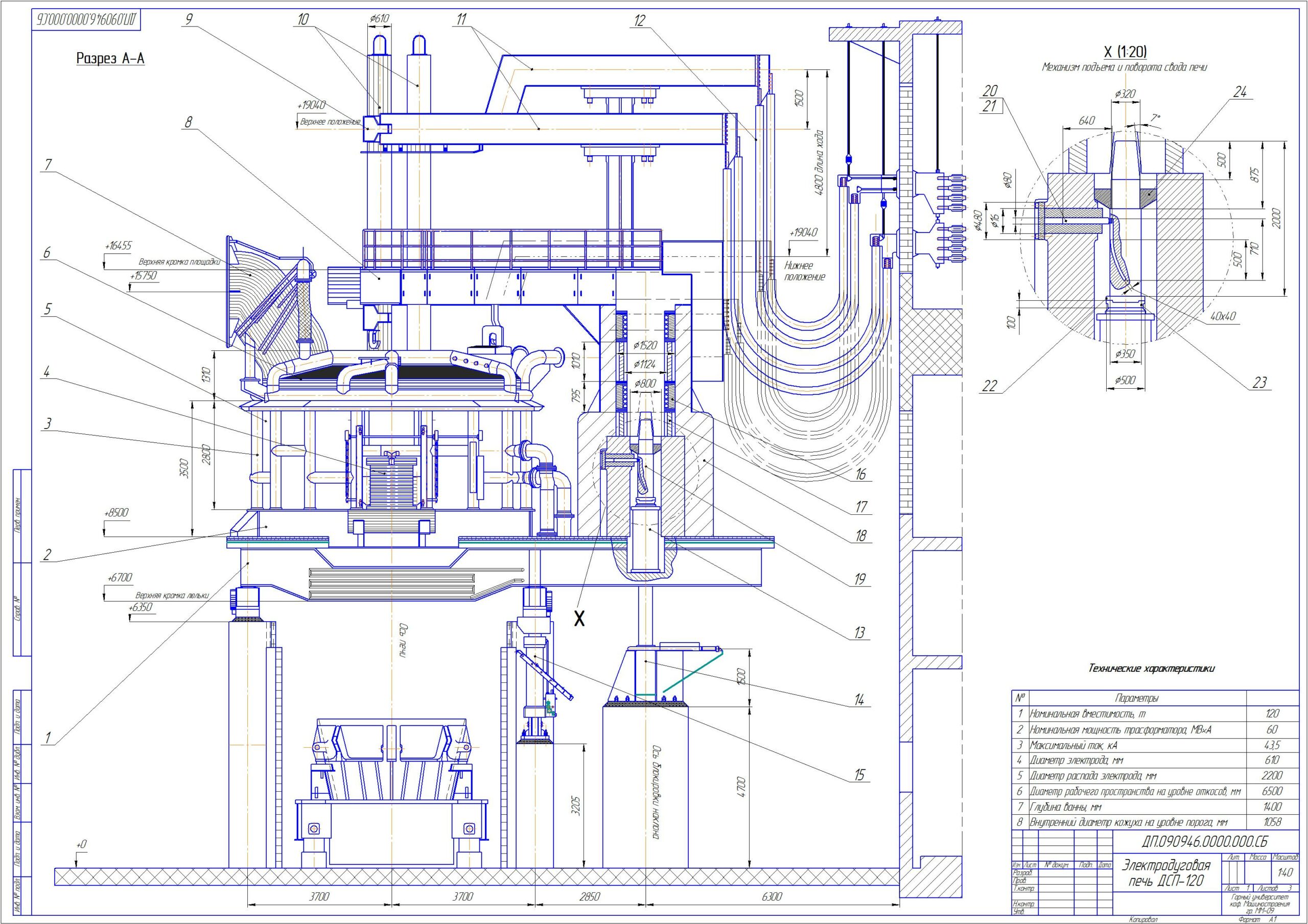 Чертеж Чертеж дуговой сталеплавильной печи ДСП-120