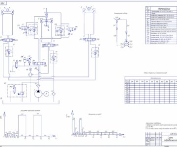 Чертеж Разработка объемного гидравлического привода