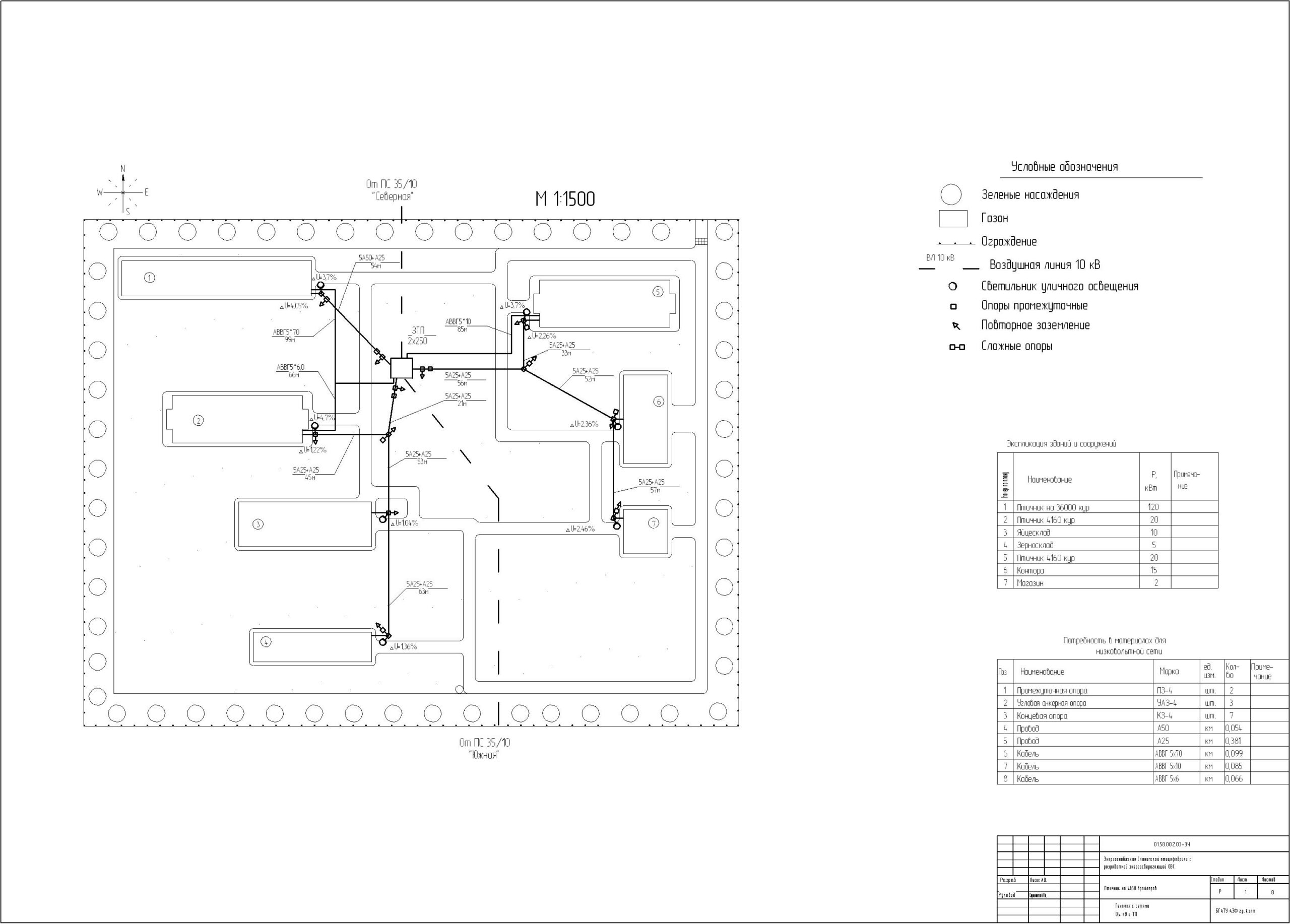 Чертеж Дипломный проект "Электрификация птичника с разработкой схемы управления освещением"