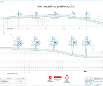 Чертеж Строительно монтажные работы по укладке трубопровода 1420мм.