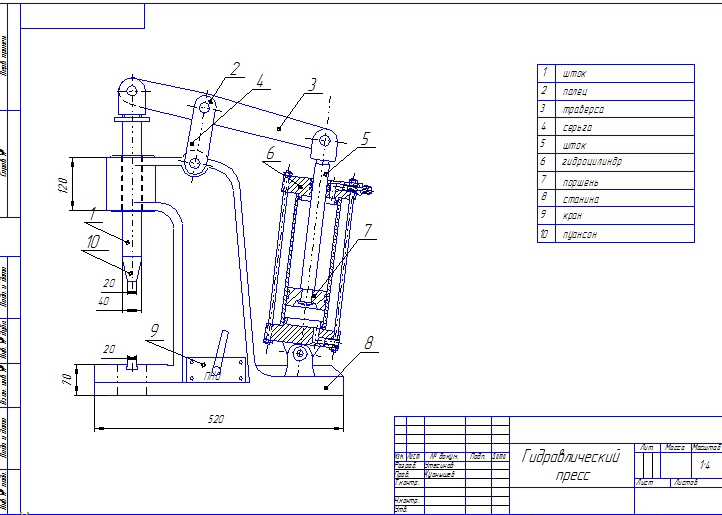 Чертеж Проектирование и расчет объемных гидропривода и гидравлического пресса