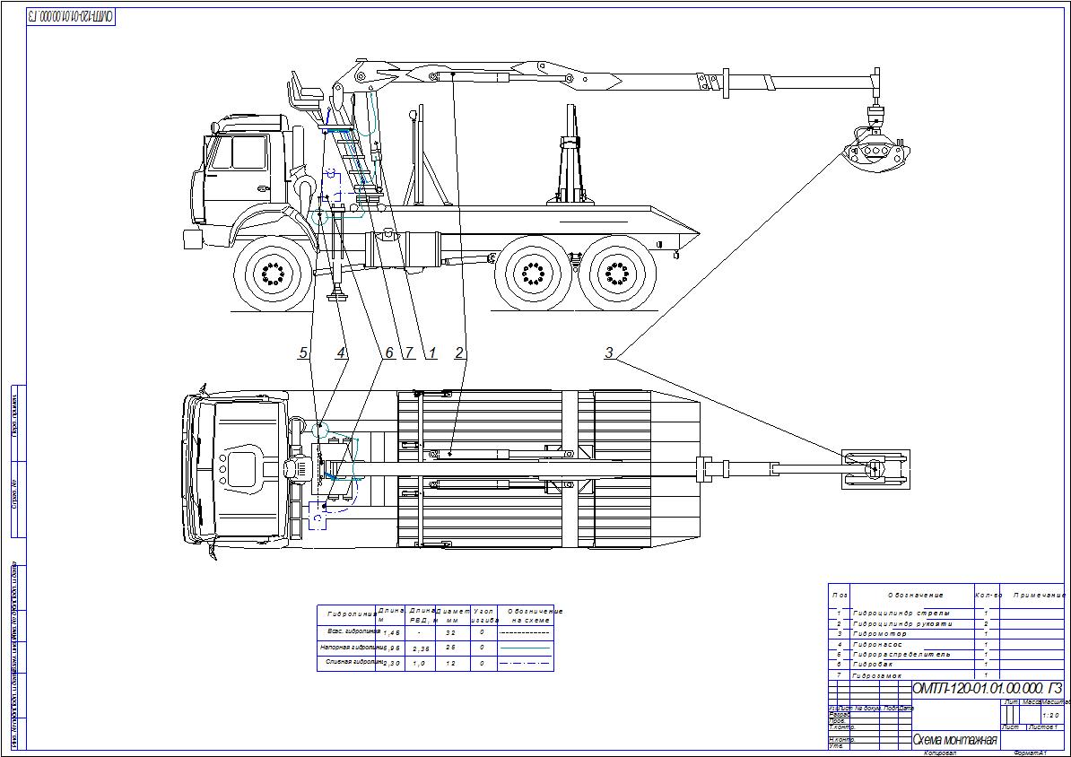 Чертеж Расчет гидроманипулятора ОМТЛ-120-01 завода Велмаш с монтажными и принципиальными схемами