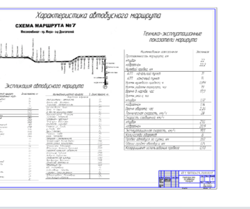 Чертеж Анализ работы автобусного маршрута