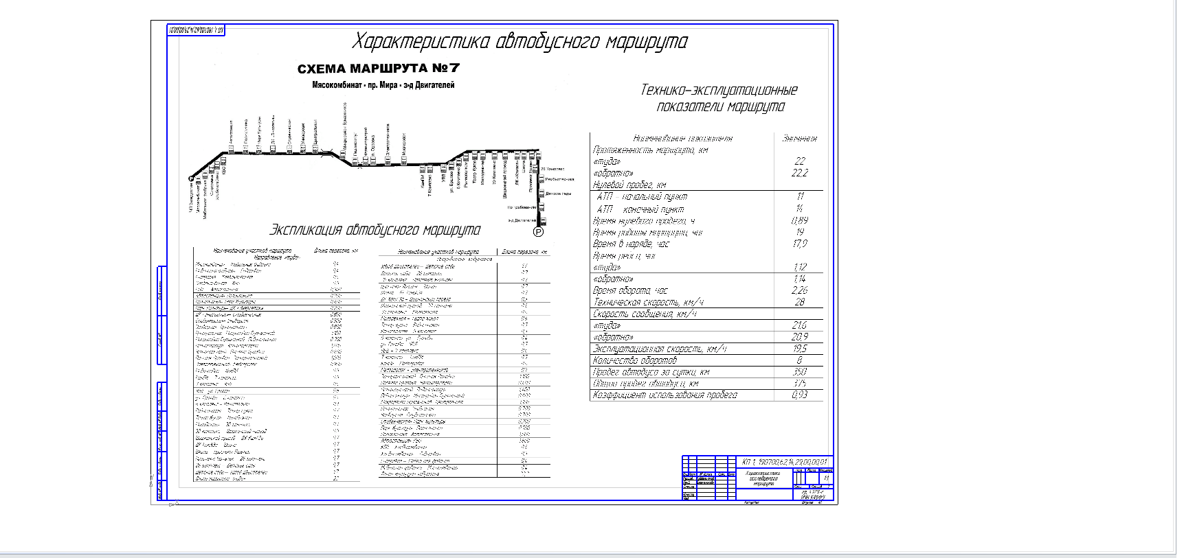 Чертеж Анализ работы автобусного маршрута