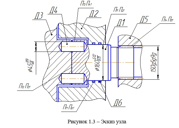 3D модель Системно-структурное моделирование технологического процесса