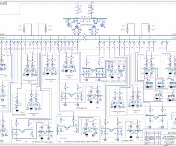 Чертеж Электроснабжения завода по производству автозапчестей
