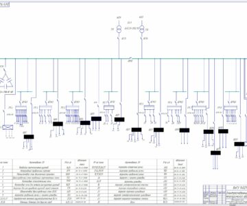 Чертеж Электроснабжение металлургического завода