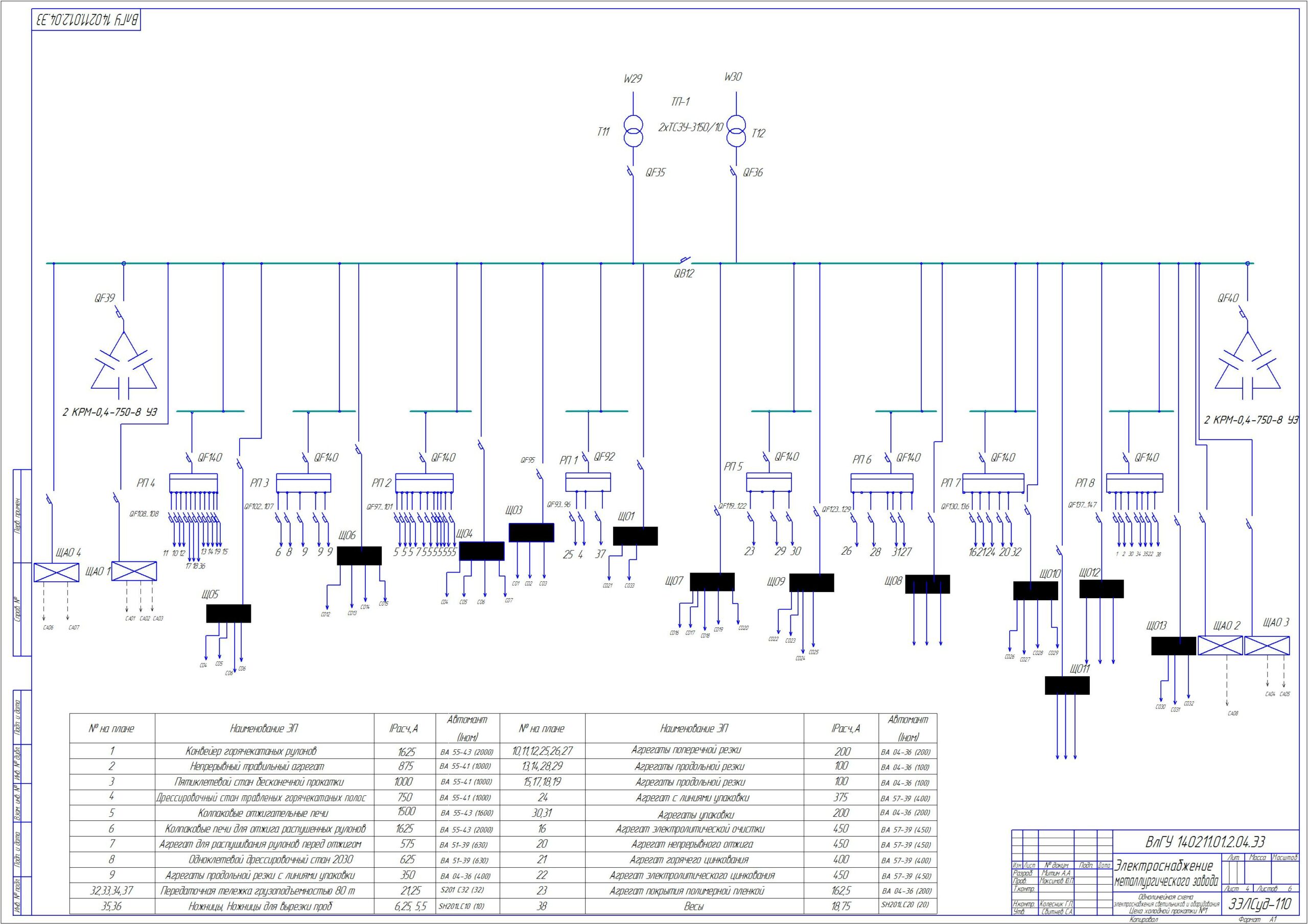 Чертеж Электроснабжение металлургического завода