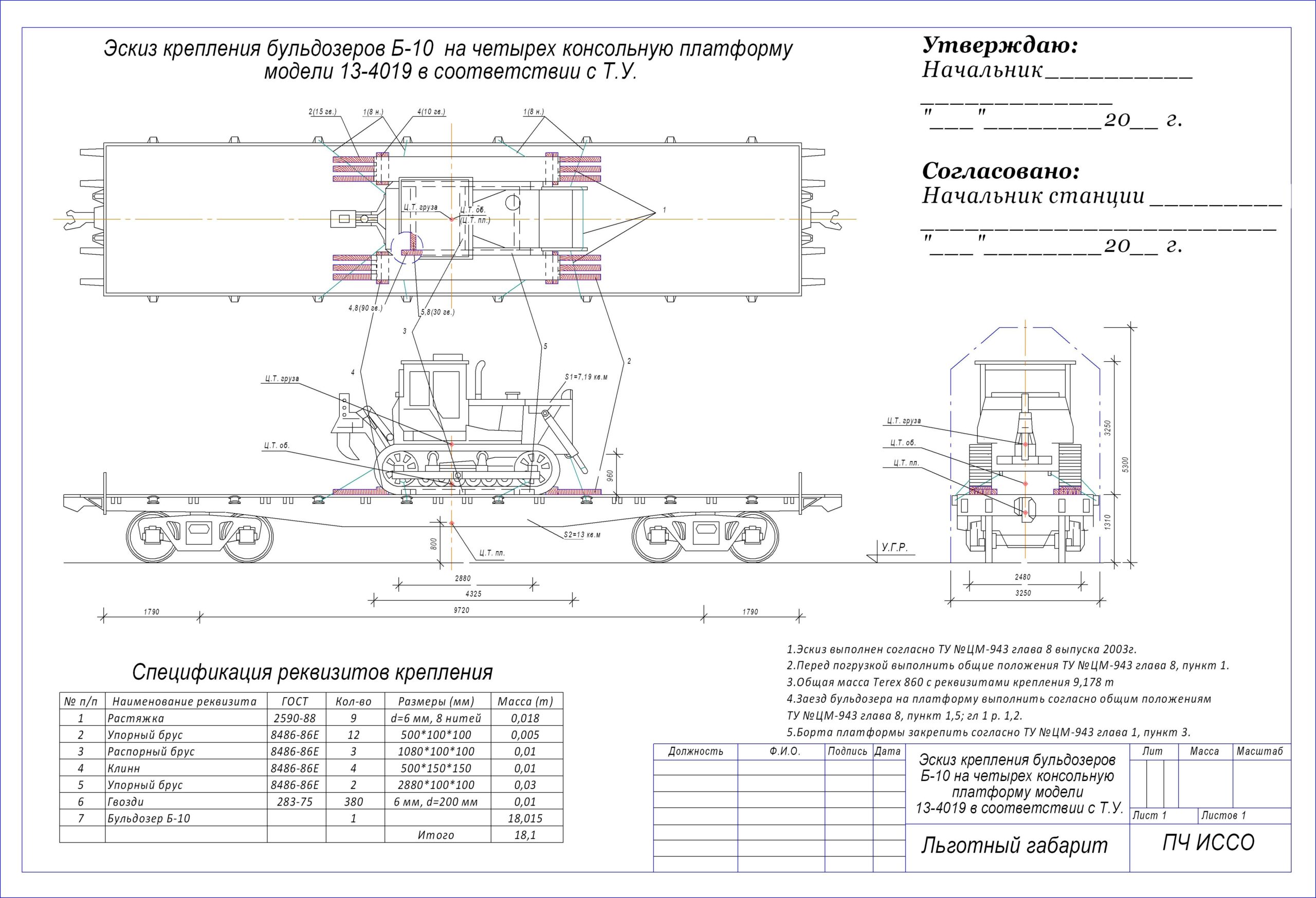 Чертеж Увязка бульдозера Б-10 на ж/д платформу 13-4019