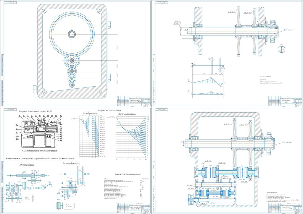 Чертеж «Модернизация токарно – винторезного станка 1И611П»