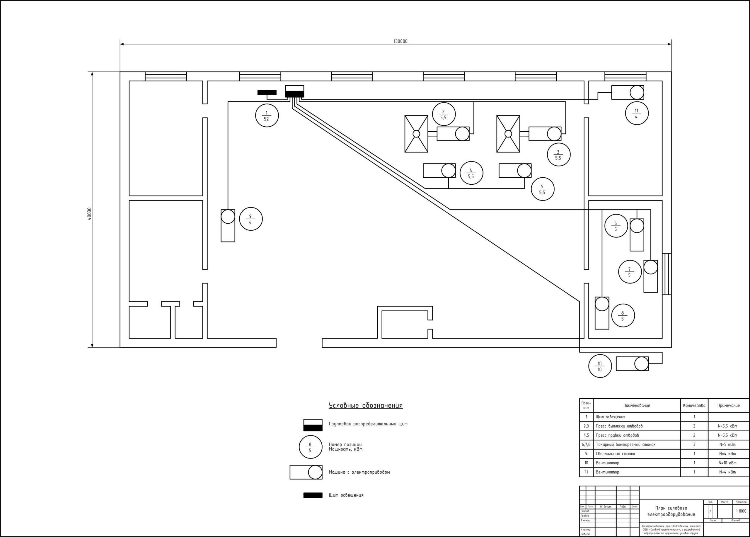 Чертеж Электроснабжение производственных площадей ООО «СанТехСтрой-Комплект», с разработкой мероприятий по улучшению условий труда