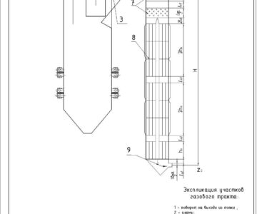 Чертеж Аэродинамический расчет котла Е-180-9,6-515