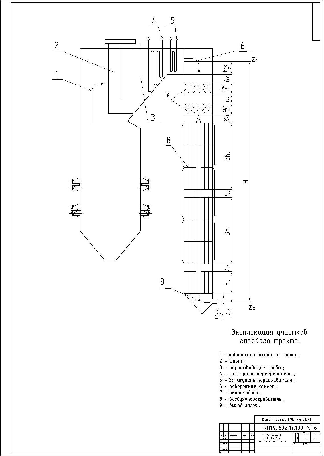 Чертеж Аэродинамический расчет котла Е-180-9,6-515