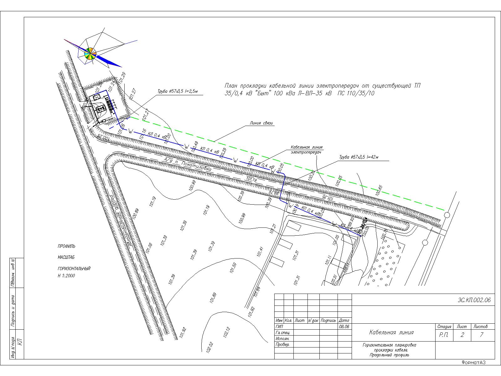 Чертеж Рабочий проект. Кабельная линия.