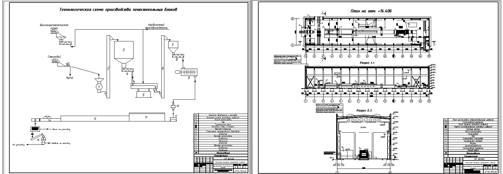 Чертеж Производство пеностекольных блоков