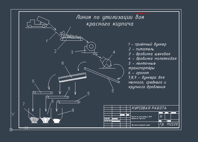 Чертеж Схема утилизации боя красного кирпича в щебень и песок