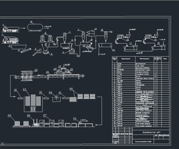 Чертеж Производство ДСтП