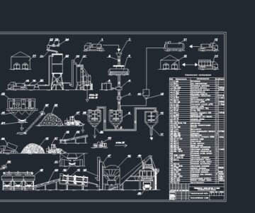 Чертеж Производство асфальтобетона