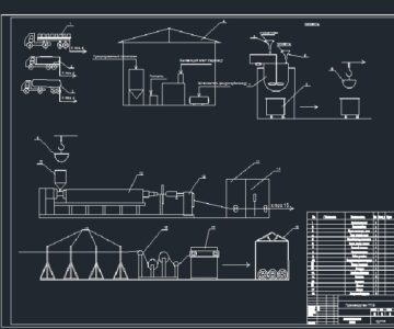 Чертеж Технологичекая схема производства пенополиэтилена (ППЭ)