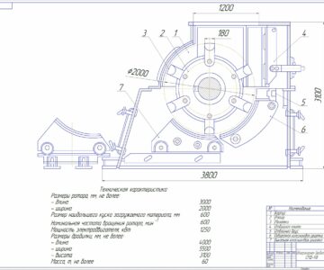 Чертеж Однороторная дробилка СМД-98