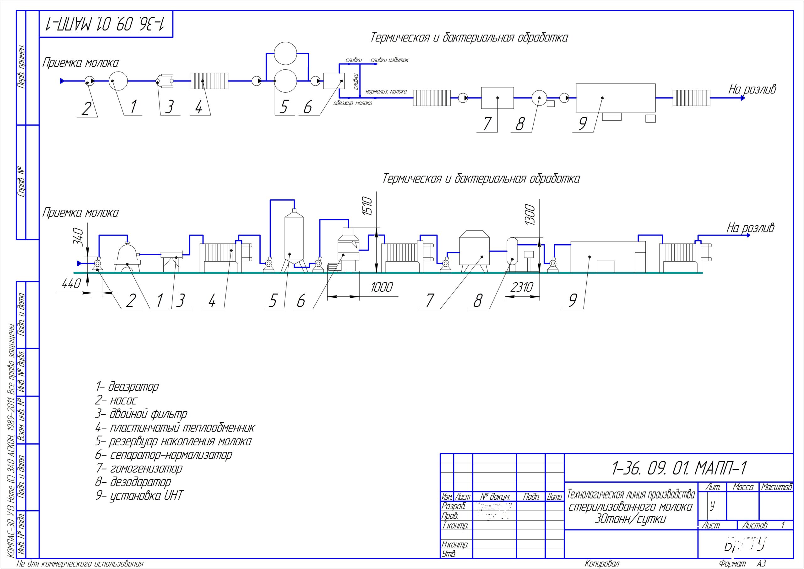 Чертеж Технологическая линия производства стерилизованного молока мощностью 30 тонн/сутки