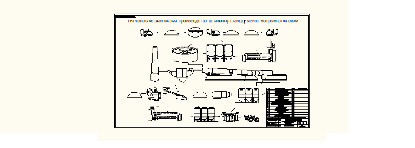 Чертеж Технологическая схема производства шлакопортландцемента по мокрому способу
