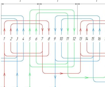Чертеж Обмотки двигателей 4А56А2У3, 4А90LB8У3, 4А71В6У3