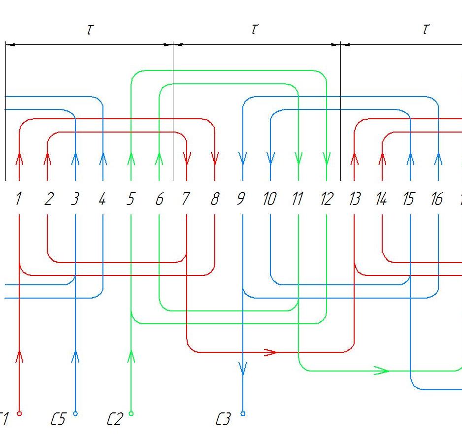 Чертеж Обмотки двигателей 4А56А2У3, 4А90LB8У3, 4А71В6У3
