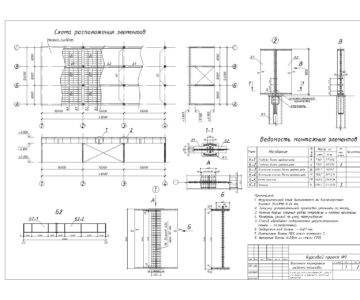 Чертеж Проектирование рабочей площадки - варианта, N 84(IIA)