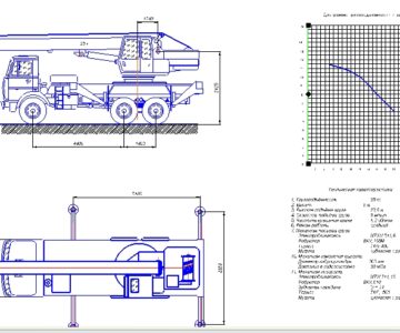 Чертеж Кран автомобильный 25т