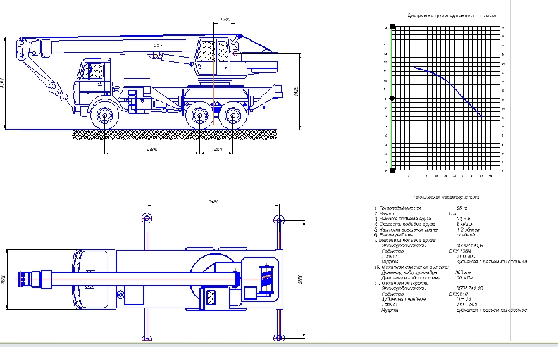 Чертеж Кран автомобильный 25т