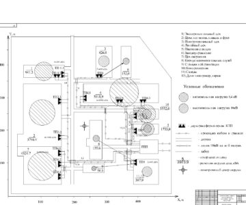 Чертеж Электроснабжение завода режущих инструментов