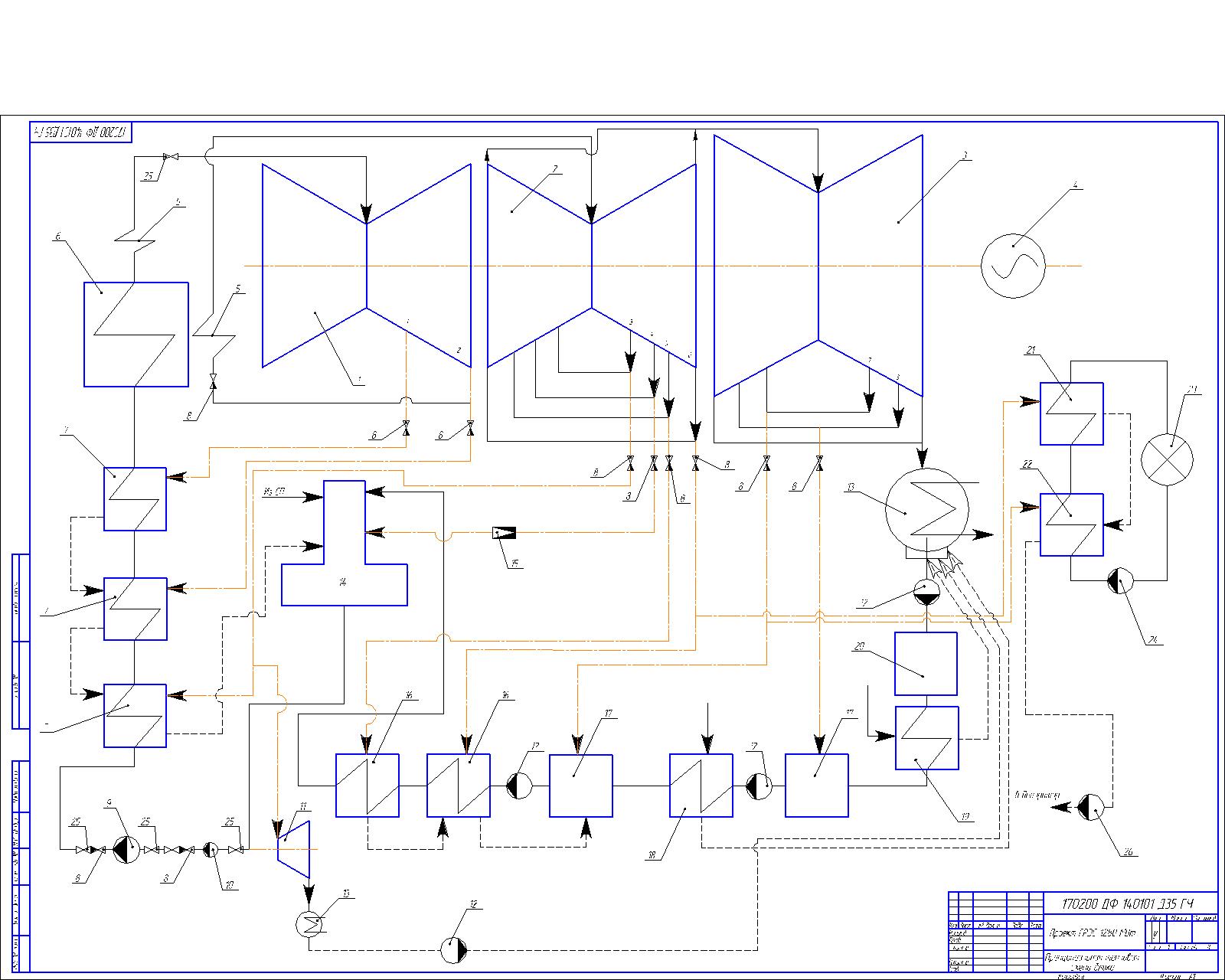 Чертеж Электрическая часть ГРЭС 4х320 МВт
