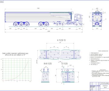 Чертеж Теплотехнический расчет изофургона на базе КамАЗ 5320