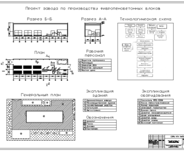 Чертеж Завод по производству фибропенобетонных блоков