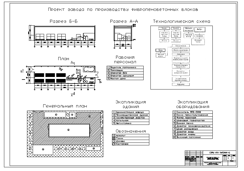 Чертеж Завод по производству фибропенобетонных блоков