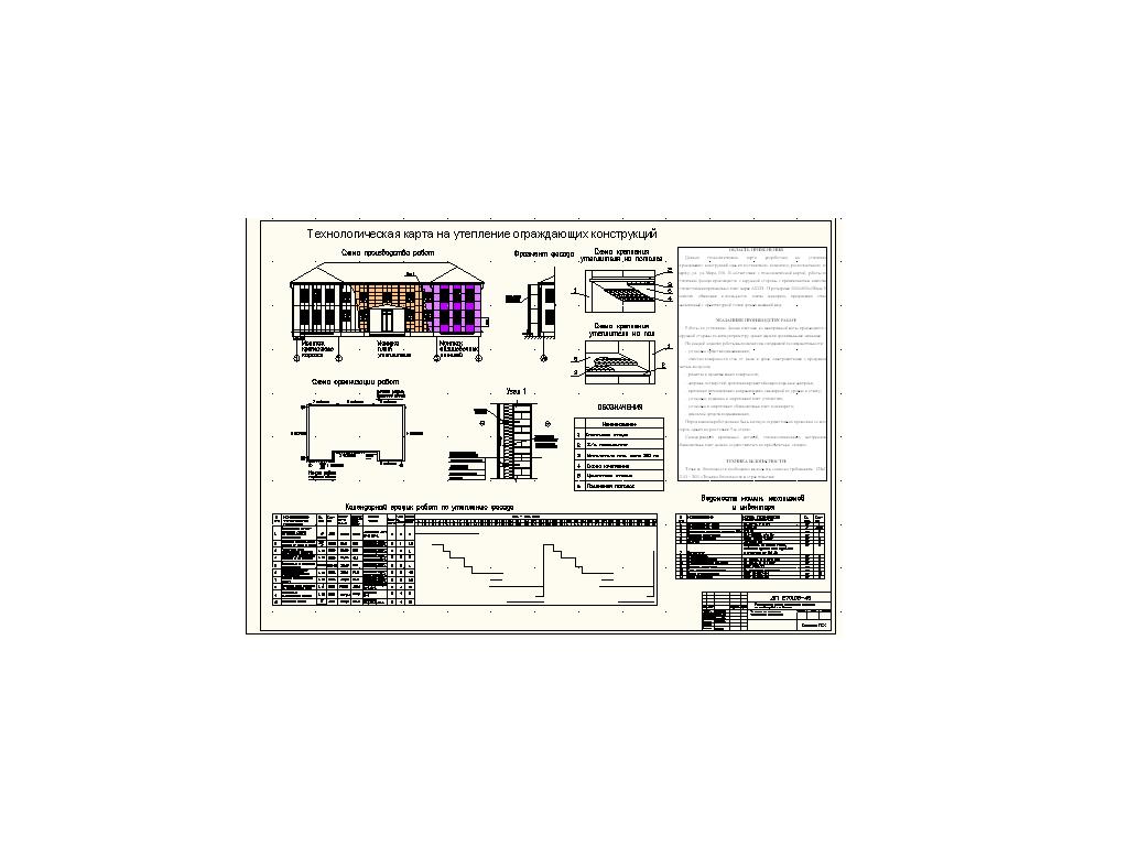 Чертеж Технологическая карта на утепления ограждающих конструкций