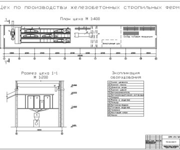 Чертеж Цех по производству железобетонных стропильных ферм пролетом 12 м