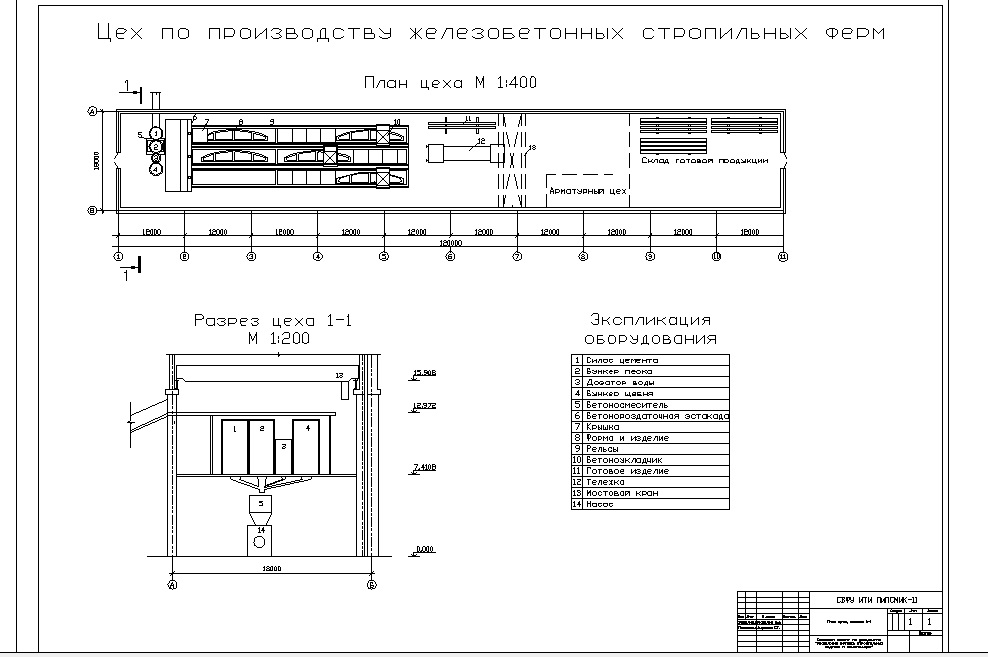 Чертеж Цех по производству железобетонных стропильных ферм пролетом 12 м