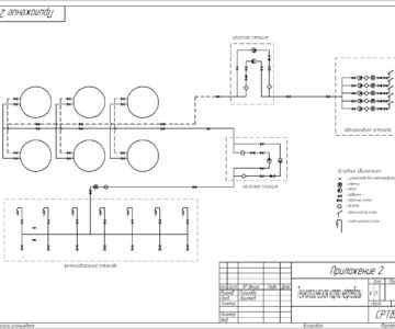 Чертеж Курсовая работа: Проектирование резервуарного парка