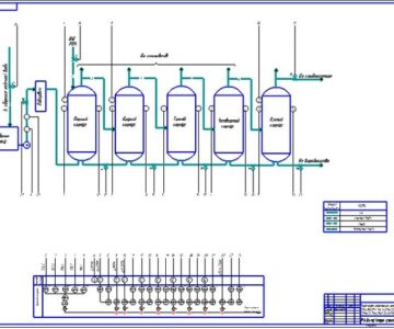 Чертеж Разработка системы автоматизации 5-ти корпусной выпарной установки