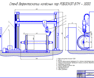 Чертеж Стенд дефектоскопии колёсных пар РОБОСКОП ВТМ-3000