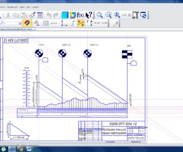 Чертеж Расстановка НПС по трассе нефтепровода