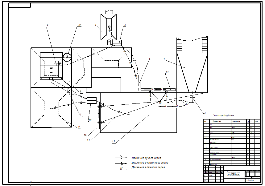 Чертеж Линия сушки зерна мощностью 50 тонн в смену